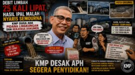 Debit limbah diduga mencapai 25 kali di atas izin, namun hasil outlet IPAL justru nyaris sempurna. KMP mendesak aparat penegak hukum segera mengusut dugaan pelanggaran lingkungan, manipulasi data operasional, hingga rekayasa dokumen di PT San Fu Indonesia. 