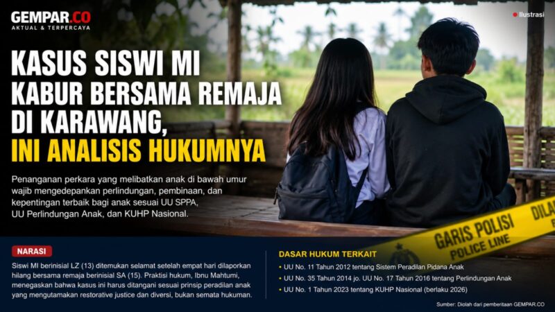 Kasus siswi MI yang dilaporkan hilang di Karawang akhirnya terungkap setelah korban ditemukan bersama remaja berusia 15 tahun. 