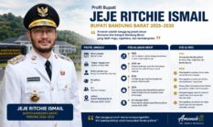 Dari Panggung Musik ke Kursi Pemerintahan, Jejak Hidup Jeje Govinda hingga Menjadi Bupati Bandung Barat