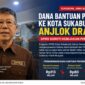 DPRD Kota Sukabumi menyoroti penurunan drastis dana bantuan Pemerintah Provinsi Jawa Barat yang disebut turun dari sekitar Rp80 miliar menjadi Rp1,5 miliar. Legislator meminta adanya evaluasi kebijakan anggaran agar pembangunan daerah serta kebutuhan dasar masyarakat tetap menjadi prioritas.