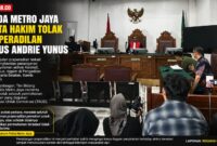 Sidang lanjutan praperadilan kasus Andrie Yunus digelar di PN Jakarta Selatan. Polda Metro Jaya meminta hakim menolak gugatan yang diajukan Tim Advokasi Untuk Demokrasi (TAUD).
