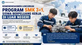 Program SMK 3+1 resmi diluncurkan Kemendikdasmen sebagai langkah membuka peluang kerja internasional bagi lulusan SMK.
Melalui program ini, siswa menjalani 3 tahun pendidikan di sekolah dan 1 tahun pembekalan khusus meliputi bahasa asing, budaya kerja, hingga perlindungan tenaga kerja migran sebelum bekerja di luar negeri.
