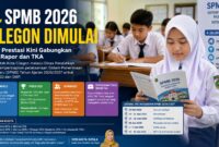 SPMB 2026 Kota Cilegon resmi dimulai. Jalur prestasi akademik kini menggabungkan nilai rapor dan Tes Kemampuan Akademik (TKA) dengan komposisi 30 persen rapor dan 70 persen TKA.