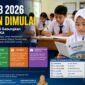 SPMB 2026 Kota Cilegon resmi dimulai. Jalur prestasi akademik kini menggabungkan nilai rapor dan Tes Kemampuan Akademik (TKA) dengan komposisi 30 persen rapor dan 70 persen TKA.