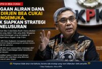 Dugaan aliran dana kepada sejumlah pejabat Bea Cukai kembali mencuat dalam persidangan kasus suap impor. Ketua KPK Setyo Budiyanto menegaskan penyidik tengah menyiapkan strategi penelusuran terhadap fakta-fakta yang terungkap di persidangan, termasuk dugaan aliran uang kepada pejabat tinggi di lingkungan Direktorat Jenderal Bea dan Cukai.