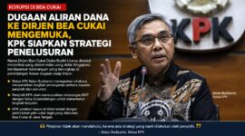 Dugaan aliran dana kepada sejumlah pejabat Bea Cukai kembali mencuat dalam persidangan kasus suap impor. Ketua KPK Setyo Budiyanto menegaskan penyidik tengah menyiapkan strategi penelusuran terhadap fakta-fakta yang terungkap di persidangan, termasuk dugaan aliran uang kepada pejabat tinggi di lingkungan Direktorat Jenderal Bea dan Cukai.