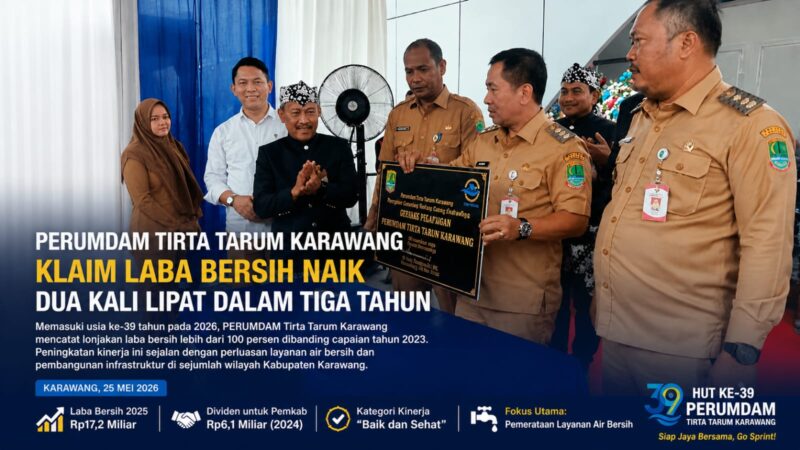 PERUMDAM Tirta Tarum Karawang catat lonjakan laba bersih lebih dari dua kali lipat dalam tiga tahun. Memasuki HUT ke-39, perusahaan daerah ini menegaskan komitmennya memperluas layanan air bersih berkeadilan demi mendukung Karawang yang maju, sehat, dan lestari.