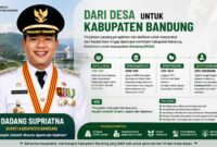 Berawal dari Kepala Desa Tegalluar, meniti karier legislatif, hingga dipercaya memimpin Kabupaten Bandung, Kang DS membawa semangat Bandung BEDAS: Bangkit, Edukatif, Dinamis, Agamis, dan Sejahtera.