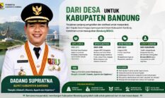 Jejak Politik Dadang Supriatna, Dari Kepala Desa hingga Bupati