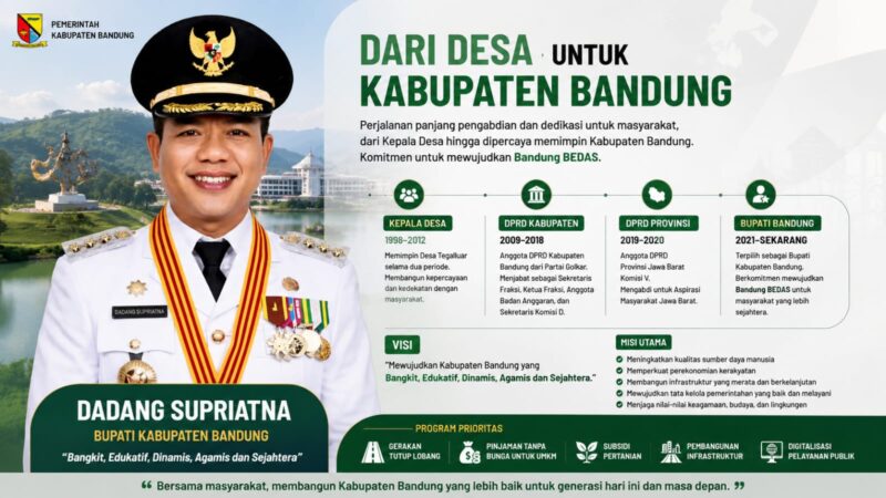Berawal dari Kepala Desa Tegalluar, meniti karier legislatif, hingga dipercaya memimpin Kabupaten Bandung, Kang DS membawa semangat Bandung BEDAS: Bangkit, Edukatif, Dinamis, Agamis, dan Sejahtera.