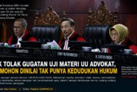 MK menolak permohonan uji materi UU Advokat dalam perkara Nomor 136/PUU-XXIV/2026. Mahkamah menilai pemohon tidak memiliki kedudukan hukum karena gagal membuktikan keterkaitan kerugian konstitusional dengan norma yang diuji.