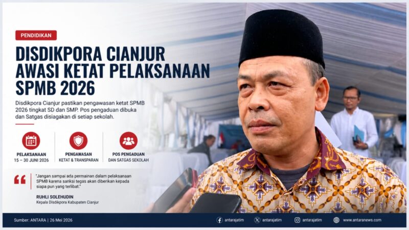Disdikpora Cianjur menegaskan komitmennya mengawal pelaksanaan SPMB 2026 secara ketat, transparan, dan profesional. 