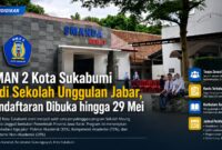 SMAN 2 Kota Sukabumi resmi menjadi salah satu sekolah unggulan Jawa Barat dalam program Sekolah Maung (Manusia Unggul). Dengan sistem penerimaan tanpa zonasi, seluruh lulusan SMP di Jawa Barat memiliki kesempatan yang sama untuk mendaftar.