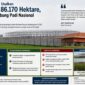 Pemkab Karawang mengusulkan LP2B baru seluas 86.170 hektare demi menjaga status lumbung padi nasional. Namun di tengah komitmen tersebut, alih fungsi lahan sawah produktif diduga masih terus terjadi, termasuk untuk pembangunan usaha peternakan ayam di kawasan LP2B.
