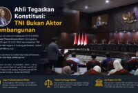 Sidang pengujian materi Pasal 47 UU TNI ini menjadi sorotan publik karena menyangkut prinsip supremasi sipil, reformasi, serta masa depan profesionalisme pertahanan Indonesia.