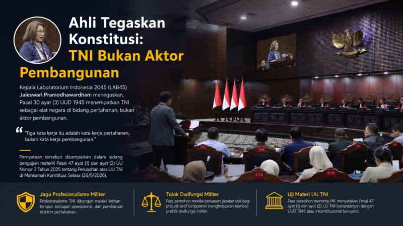 Sidang pengujian materi Pasal 47 UU TNI ini menjadi sorotan publik karena menyangkut prinsip supremasi sipil, reformasi, serta masa depan profesionalisme pertahanan Indonesia.