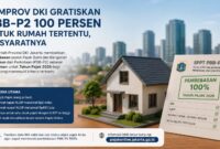 Pemprov DKI Jakarta resmi membebaskan Pajak Bumi dan Bangunan Perdesaan dan Perkotaan (PBB-P2) sebesar 100 persen untuk Tahun Pajak 2026 bagi warga yang memenuhi syarat tertentu.