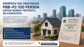Pemprov DKI Jakarta resmi membebaskan Pajak Bumi dan Bangunan Perdesaan dan Perkotaan (PBB-P2) sebesar 100 persen untuk Tahun Pajak 2026 bagi warga yang memenuhi syarat tertentu.