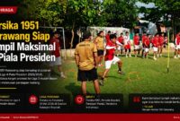Persika 1951 Karawang siap tempur di putaran nasional Liga 4 Piala Presiden 2025/2026.