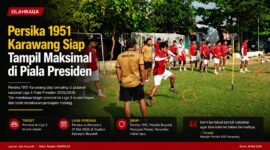 Persika 1951 Karawang siap tempur di putaran nasional Liga 4 Piala Presiden 2025/2026.