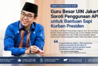 Guru Besar UIN Syarif Hidayatullah Jakarta, Prof. Ahmad Tholabi Kharlie, menilai penggunaan APBN untuk program bantuan sapi kurban Presiden perlu dipahami secara proporsional melalui perspektif hukum Islam dan hukum tata negara.