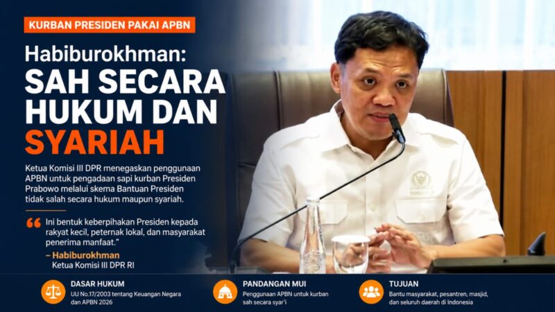 Ketua Komisi III DPR RI, Habiburokhman, menegaskan penggunaan APBN untuk pengadaan sapi kurban Presiden Prabowo melalui skema Bantuan Presiden dinilai sah secara hukum maupun syariah.