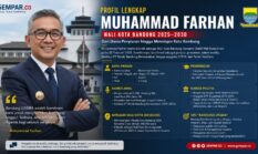 Muhammad Farhan Dari Dunia Penyiaran hingga Memimpin Kota Kembang  Bandung