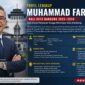 Muhammad Farhan resmi memimpin Kota Bandung bersama Wakil Wali Kota Erwin untuk periode 2025–2030. Sosok yang dikenal luas sebagai penyiar, presenter, hingga politisi nasional ini kini mengemban amanah membawa Kota Kembang menuju arah pembangunan yang lebih modern dan humanis.