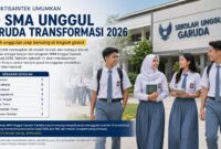 Kemdiktisaintek resmi mengumumkan 30 SMA Unggul Garuda Transformasi 2026 yang tersebar di berbagai wilayah Indonesia.