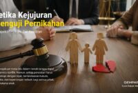 Ketika fakta masa lalu terungkap, yang diuji bukan hanya hubungan suami istri, tetapi juga cara masyarakat memandang kejujuran, etika, dan keadilan. Di tengah konflik yang muncul, hukum hadir untuk memastikan setiap persoalan diselesaikan melalui mekanisme yang sah dan proporsional. (Ilustrasi: GEMPAR.CO)