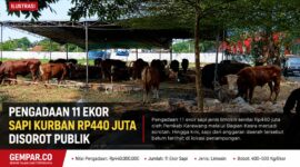 Publik mendesak pemerintah membuka secara transparan realisasi pengadaan, mulai dari jumlah, jenis, bobot, hingga lokasi penempatan ternak. Keterbukaan informasi dinilai penting untuk memastikan penggunaan anggaran daerah berjalan akuntabel, tepat sasaran, dan sesuai ketentuan yang berlaku.