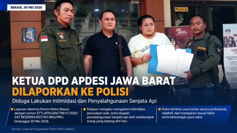 Ketua DPD APDESI Jawa Barat dilaporkan ke Polres Metro Bekasi terkait dugaan intimidasi, perusakan, dan penyalahgunaan senjata api. 