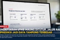 Tampilan klasemen sementara SPMB Sekolah Maung di SMA Negeri 5 Karawang menunjukkan jalur Kompetensi Akademik Rapor menjadi jalur dengan jumlah pendaftar terbanyak.