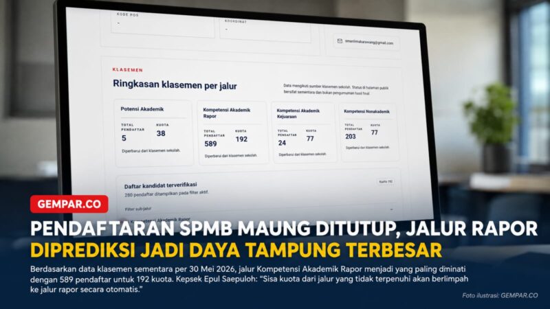 Tampilan klasemen sementara SPMB Sekolah Maung di SMA Negeri 5 Karawang menunjukkan jalur Kompetensi Akademik Rapor menjadi jalur dengan jumlah pendaftar terbanyak.
