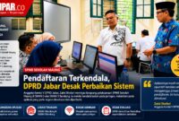 DPRD Jabar Desak Perbaikan Sistem SPMB Sekolah Maung.
Gangguan aplikasi selama masa pendaftaran menjadi perhatian DPRD Jawa Barat. Evaluasi menyeluruh dinilai penting untuk menjamin proses seleksi yang transparan, adil, dan mudah diakses seluruh calon peserta didik.