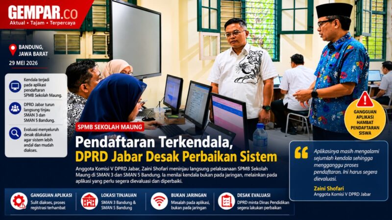 DPRD Jabar Desak Perbaikan Sistem SPMB Sekolah Maung.
Gangguan aplikasi selama masa pendaftaran menjadi perhatian DPRD Jawa Barat. Evaluasi menyeluruh dinilai penting untuk menjamin proses seleksi yang transparan, adil, dan mudah diakses seluruh calon peserta didik.