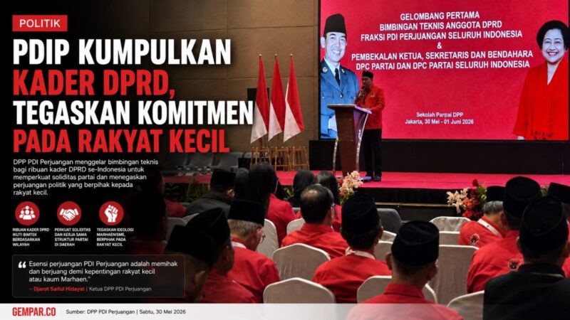 Ribuan kader PDI Perjuangan yang menjabat sebagai anggota DPRD dari berbagai daerah mengikuti Bimbingan Teknis (Bimtek) yang diselenggarakan DPP PDIP di Jakarta, Sabtu (30/5/2026). 