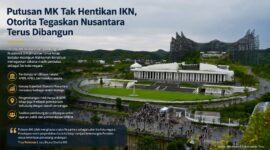 Mahkamah Konstitusi menegaskan Jakarta masih berstatus sebagai ibu kota negara. Namun, Otorita IKN memastikan pembangunan Nusantara di Kalimantan Timur tetap berlanjut melalui dukungan APBN, KPBU, dan investasi swasta.