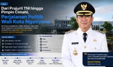 Dari Prajurit TNI hingga Pimpin Cimahi, Ini Perjalanan Politik Wali Kota Ngatiyana