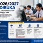 SPMB 2026/2027 resmi dibuka. Pemerintah menetapkan empat jalur penerimaan, yakni domisili, afirmasi, prestasi, dan mutasi untuk jenjang TK, SD, SMP, hingga SMA/SMK.