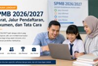 Orang tua dan calon peserta didik wajib memahami syarat pendaftaran, batas usia, jalur seleksi, dokumen yang harus disiapkan, hingga tata cara pendaftaran untuk jenjang TK, SD, SMP, dan SMA/SMK.