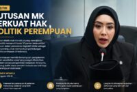 Anggota DPR RI, Cindy Monica, menegaskan bahwa perempuan memiliki kemampuan, pengalaman, dan sensitivitas sosial yang sangat dibutuhkan dalam proses pengambilan kebijakan. Karena itu, ruang politik harus semakin terbuka dan memberikan kesempatan yang adil bagi perempuan Indonesia untuk berpartisipasi dalam pembangunan bangsa.