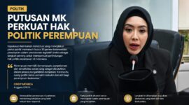 Anggota DPR RI, Cindy Monica, menegaskan bahwa perempuan memiliki kemampuan, pengalaman, dan sensitivitas sosial yang sangat dibutuhkan dalam proses pengambilan kebijakan. Karena itu, ruang politik harus semakin terbuka dan memberikan kesempatan yang adil bagi perempuan Indonesia untuk berpartisipasi dalam pembangunan bangsa.