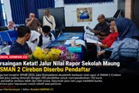 Persaingan masuk Program Sekolah Maung di SMAN 2 Cirebon semakin ketat. Hingga hari terakhir SPMB 2026, jalur Kompetensi Akademik berbasis nilai rapor mencatat 495 pendaftar untuk memperebutkan 192 kursi yang tersedia.