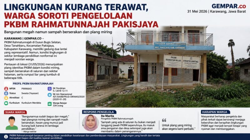 Gedung PKBM Rahmatunnajah di Dusun Bugis Selatan, Desa Tanahbaru, Kecamatan Pakisjaya, Karawang. Meski memiliki bangunan yang representatif dan melayani ratusan warga belajar, kondisi plang yang miring serta sampah yang berserakan di area sekitar menjadi perhatian masyarakat.