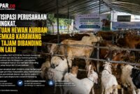 Menjelang Iduladha 1447 H/2026 M, puluhan perusahaan dan lembaga non-pemerintah menitipkan bantuan hewan kurban kepada Pemkab Karawang.