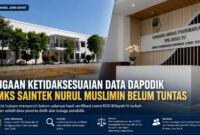 Dugaan ketidaksesuaian data dalam sistem Dapodik di SMKS Saintek Nurul Muslimin masih menunggu hasil verifikasi resmi dari KCD Wilayah IV Jawa Barat. Praktisi hukum menilai transparansi dan percepatan proses verifikasi penting untuk memberikan kepastian informasi kepada publik.