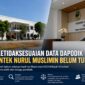 Dugaan ketidaksesuaian data dalam sistem Dapodik di SMKS Saintek Nurul Muslimin masih menunggu hasil verifikasi resmi dari KCD Wilayah IV Jawa Barat. Praktisi hukum menilai transparansi dan percepatan proses verifikasi penting untuk memberikan kepastian informasi kepada publik.
