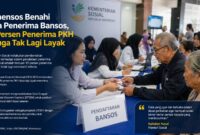Kemensos membenahi data penerima bansos secara nasional menyusul temuan bahwa sekitar 45 persen penerima PKH diduga tidak lagi memenuhi kriteria. Pemerintah mengoptimalkan DTSEN untuk memastikan bantuan sosial lebih tepat sasaran. (Ilustrasi: GEMPAR.CO)