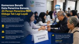 Kemensos membenahi data penerima bansos secara nasional menyusul temuan bahwa sekitar 45 persen penerima PKH diduga tidak lagi memenuhi kriteria. Pemerintah mengoptimalkan DTSEN untuk memastikan bantuan sosial lebih tepat sasaran. (Ilustrasi: GEMPAR.CO)